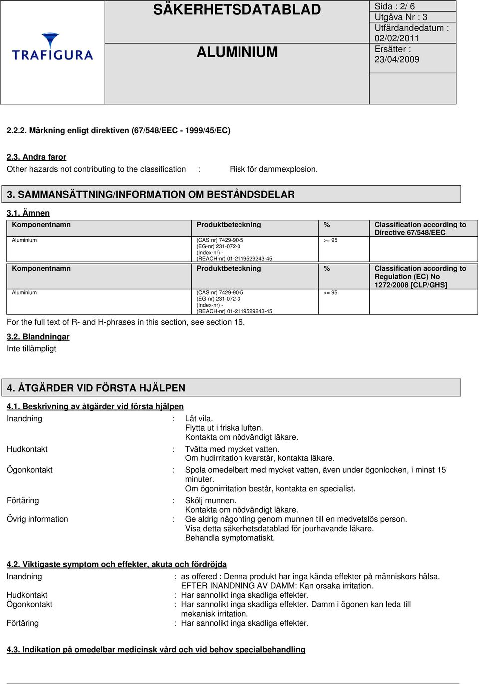 Ämnen Komponentnamn Produktbeteckning % Classification according to Directive 67/548/EEC Aluminium (CAS nr) 7429-90-5 (EG-nr) 231-072-3 (Index-nr) - (REACH-nr) 01-2119529243-45 >= 95 Komponentnamn