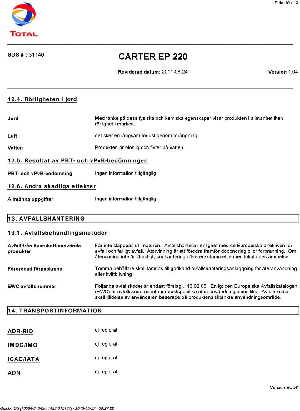 Andra skadliga effekter Allmänna uppgifter. 13. AVFALLSHANTERING 13.1. Avfallsbehandlingsmetoder Avfall från överskott/oanvända produkter Förorenad förpackning EWC avfallsnummer Får inte släpppas ut i naturen.