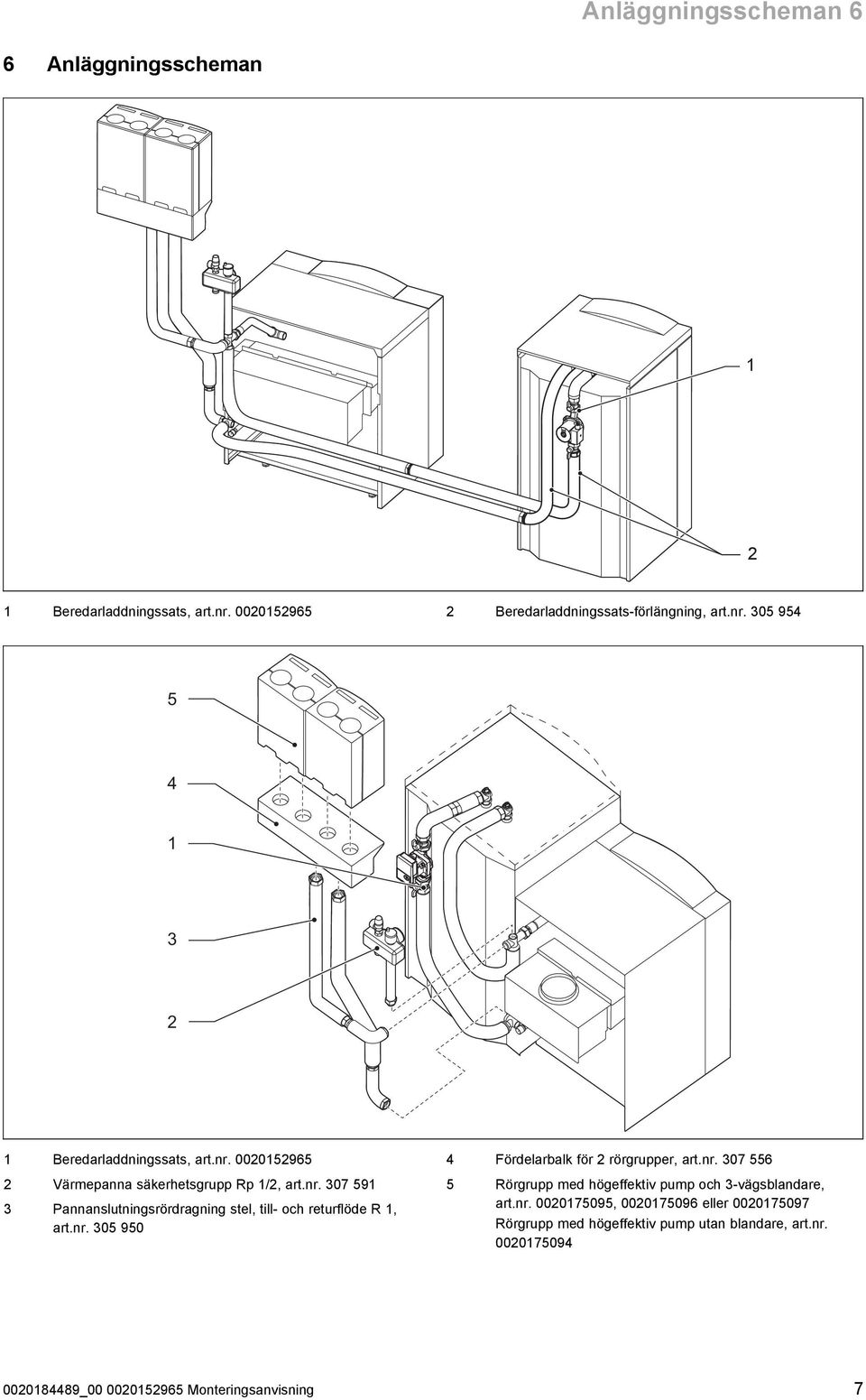 nr. 0 6 Rörgrupp med högeffektiv pump och -vägsblandare, art.nr. 00009, 000096 eller 00009 Rörgrupp med högeffektiv pump utan blandare, art.