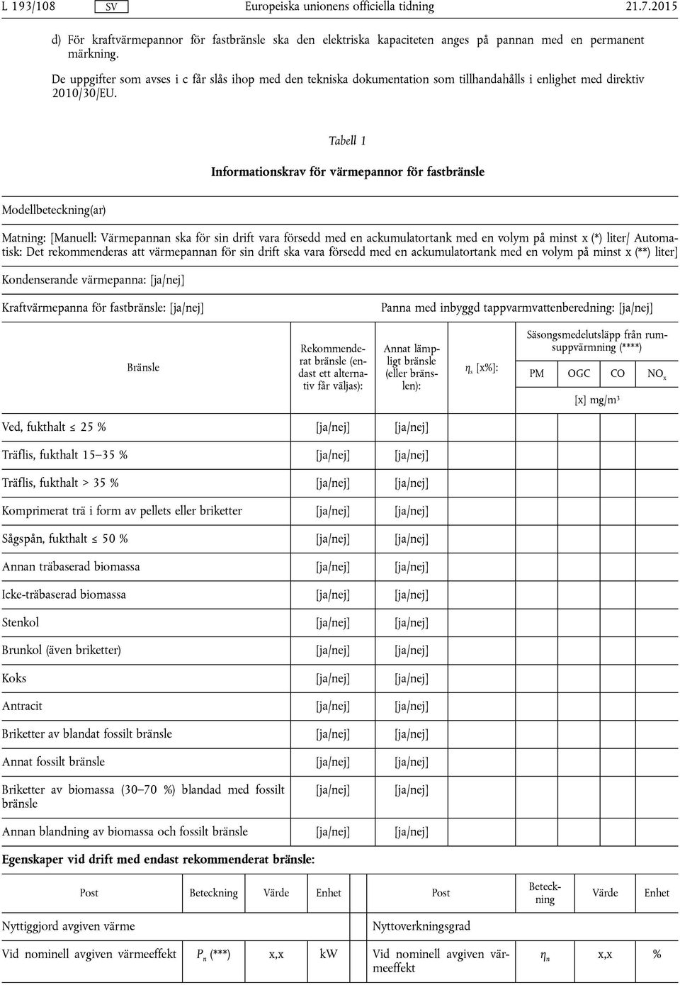 Tabell 1 Informationskrav för värmepannor för fastbränsle Modellbeteckning(ar) Matning: [Manuell: Värmepannan ska för sin drift vara försedd med en ackumulatortank med en volym på minst x (*) liter/