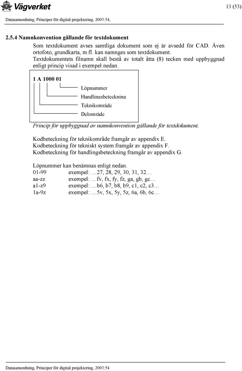 1 A 1000 01 Löpnummer Handlingsbeteckning Teknikområde Delområde Princip för uppbyggnad av namnkonvention gällande för textdokument. Kodbeteckning för teknikområde framgår av appendix E.