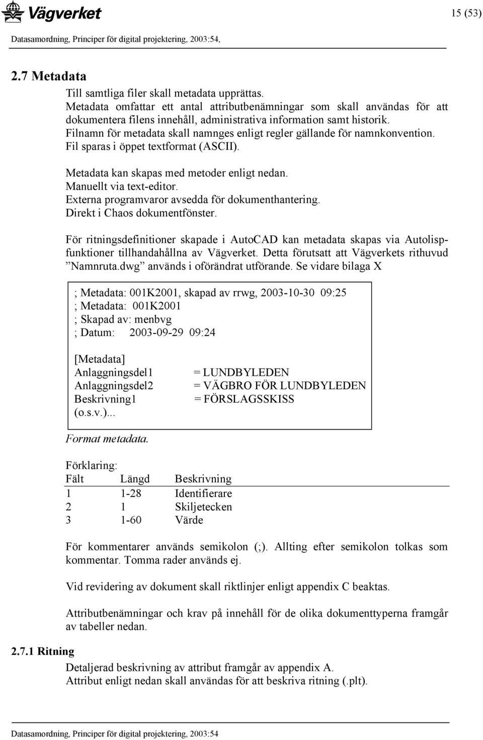 Filnamn för metadata skall namnges enligt regler gällande för namnkonvention. Fil sparas i öppet textformat (ASCII). Metadata kan skapas med metoder enligt nedan. Manuellt via text-editor.