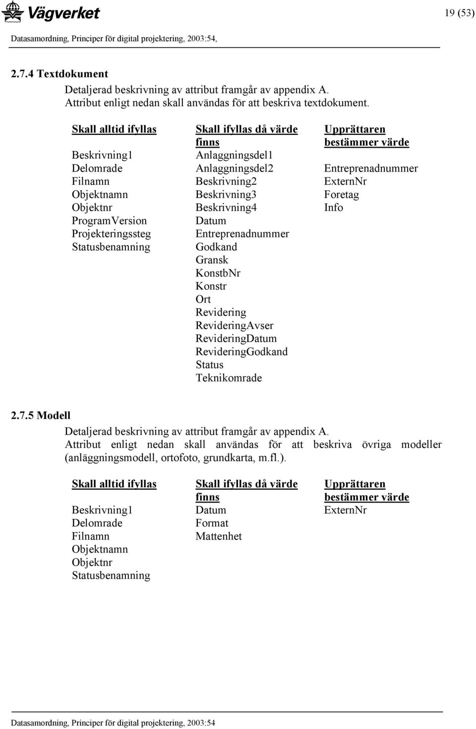 Beskrivning3 Foretag Objektnr Beskrivning4 Info ProgramVersion Datum Projekteringssteg Statusbenamning Entreprenadnummer Godkand Gransk KonstbNr Konstr Ort Revidering RevideringAvser RevideringDatum