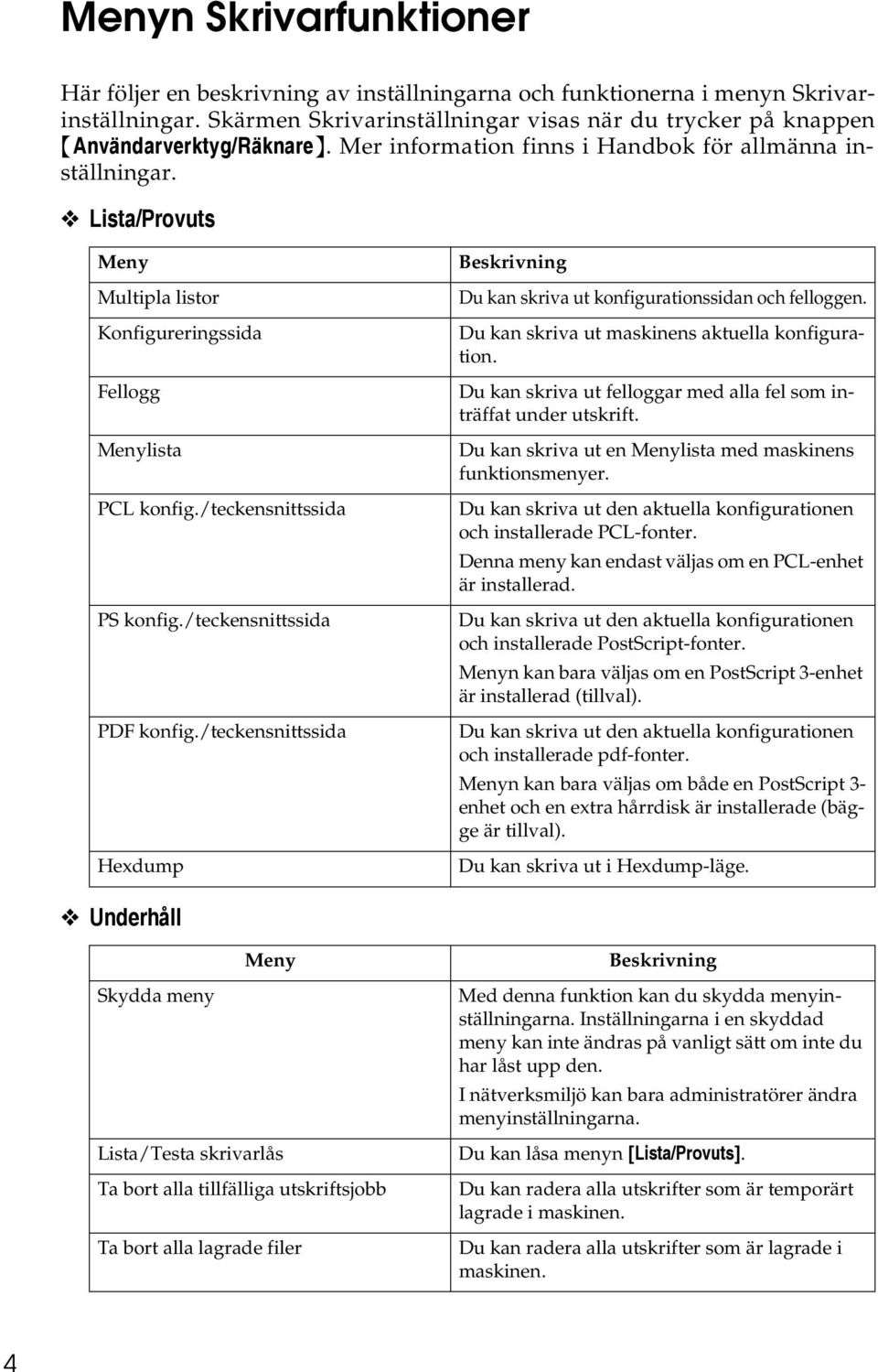 Lista/Provuts Meny Multipla listor Konfigureringssida Fellogg Menylista PCL konfig./teckensnittssida PS konfig./teckensnittssida PDF konfig.