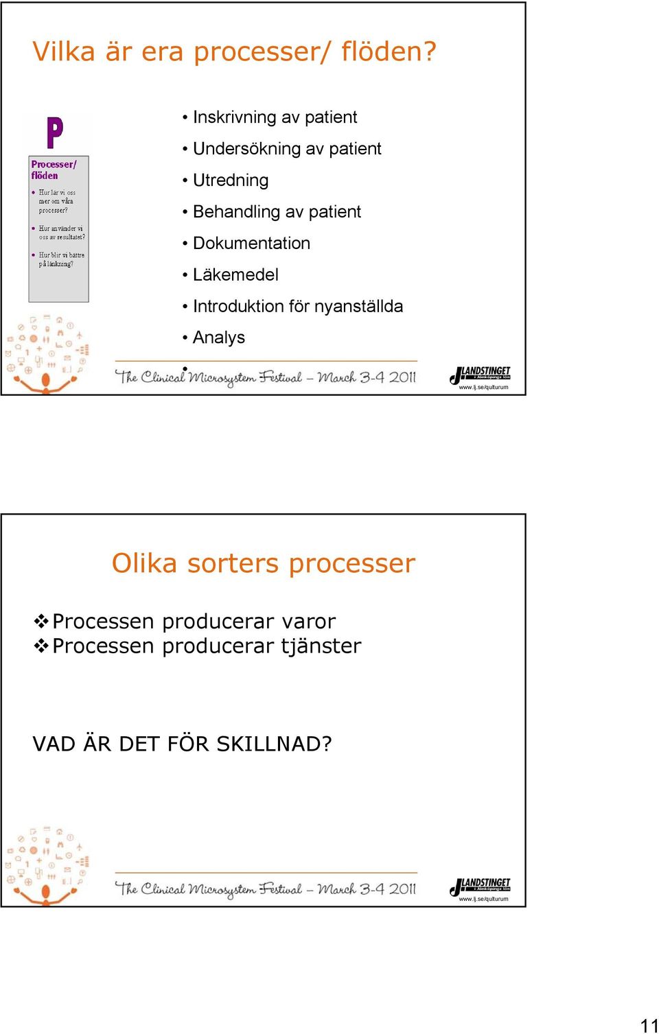 av patient Dokumentation Läkemedel Introduktion för nyanställda