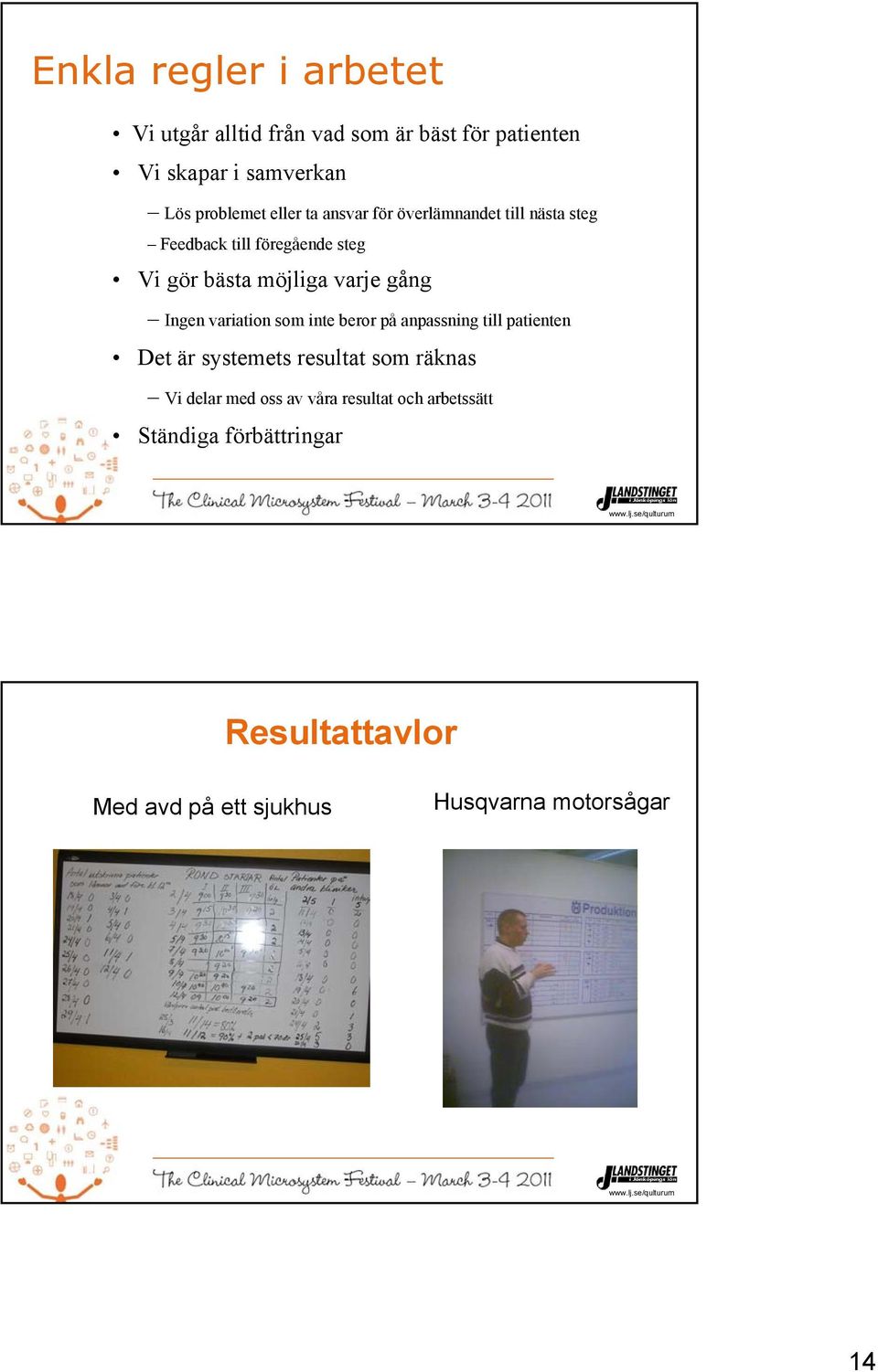 Ingen variation som inte beror på anpassning till patienten Det är systemets resultat som räknas Vi delar med