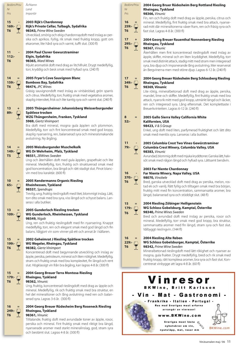 (300 fl) 2004 Paul Cluver Gewurztraminer Elgin, Sydafrika 98365, Ward Wines Mjukt aromatisk doft med drag av litchifrukt. Drygt medelfyllig, torr, kryddig och besk smak med hyfsad syra.