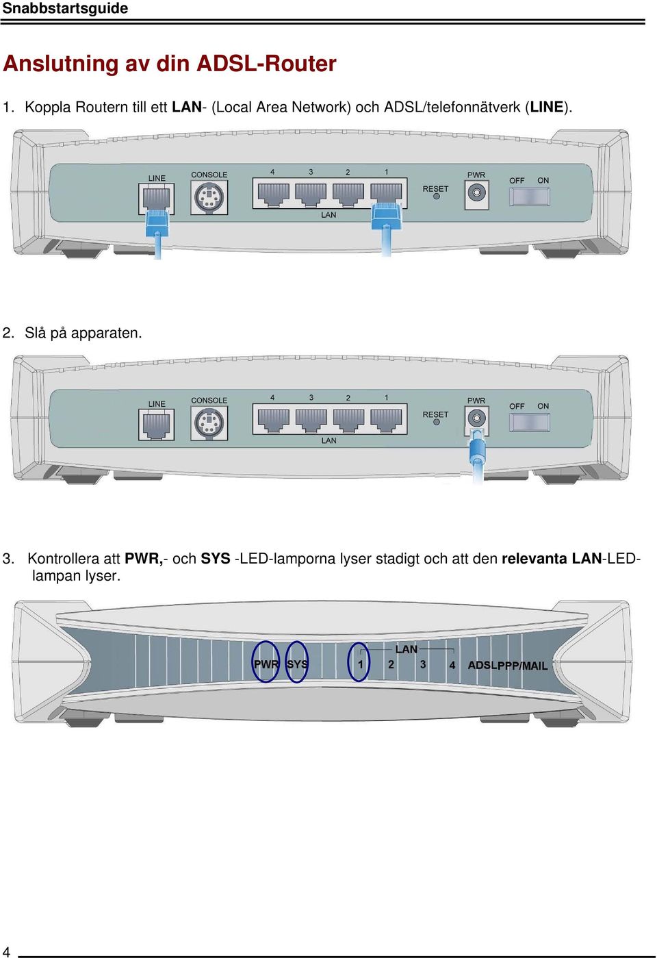 ADSL/telefonnätverk (LINE). 2. Slå på apparaten. 3.