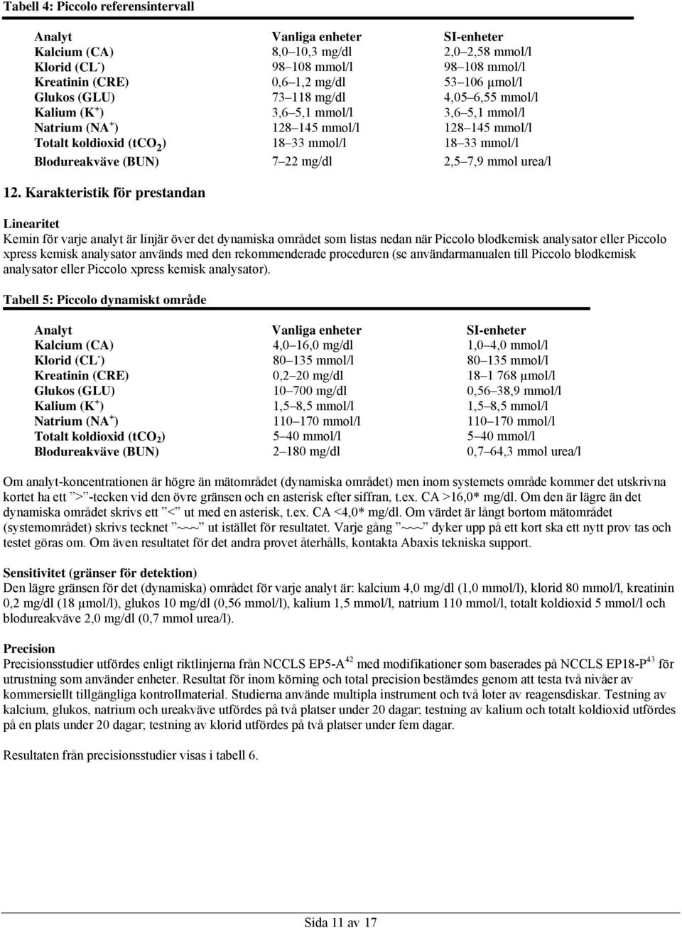 Blodureakväve (BUN) 7 22 mg/dl 2,5 7,9 mmol urea/l 12.