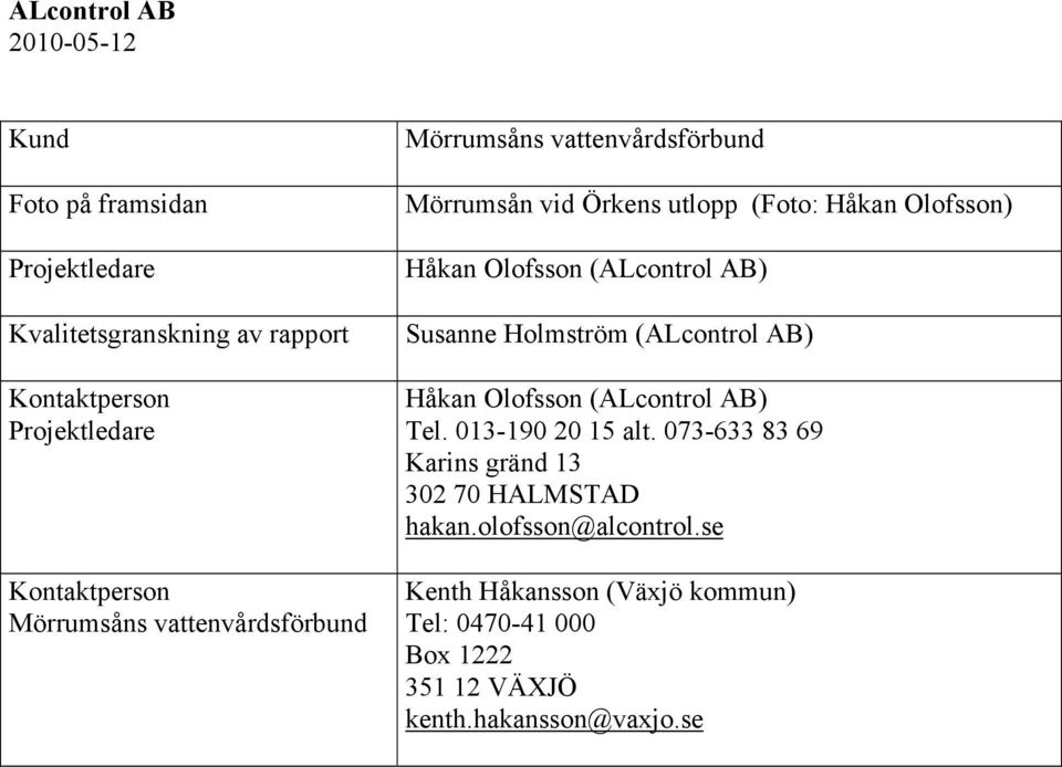 Olofsson (ALcontrol AB) Susanne Holmström (ALcontrol AB) Håkan Olofsson (ALcontrol AB) Tel. 013-190 20 15 alt.