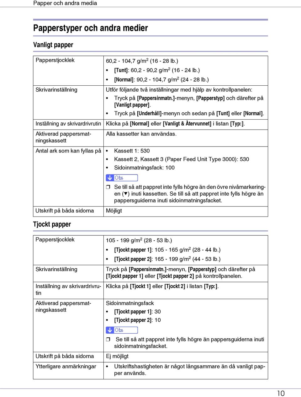 ]-menyn, [Papperstyp] och därefter på [Vanligt papper]. Tryck på [Underhåll]-menyn och sedan på [Tunt] eller [Normal]. Klicka på [Normal] eller [Vanligt & Återvunnet] i listan [Typ:].