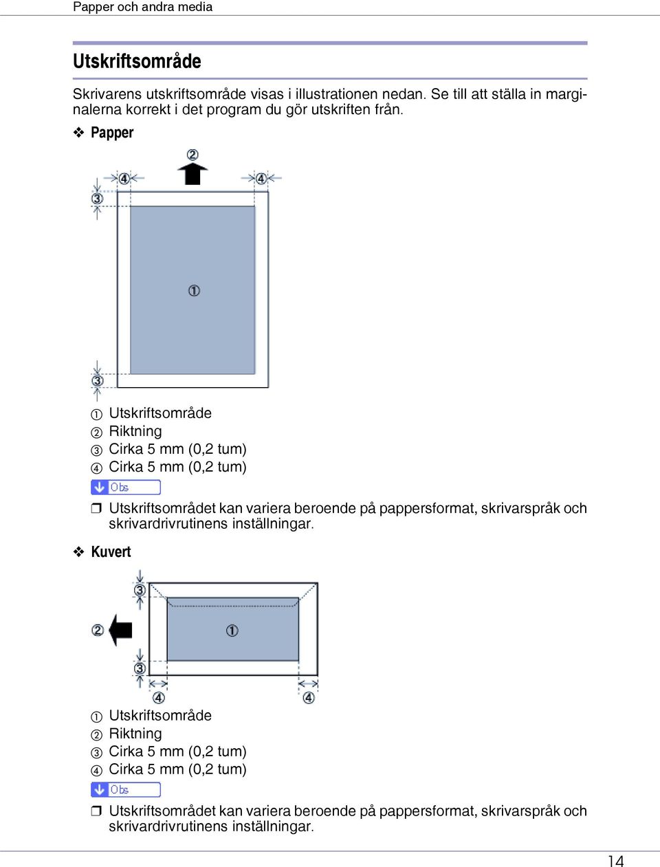 Papper A Utskriftsområde B Riktning C Cirka 5 mm (0,2 tum) D Cirka 5 mm (0,2 tum) Utskriftsområdet kan variera beroende på pappersformat,