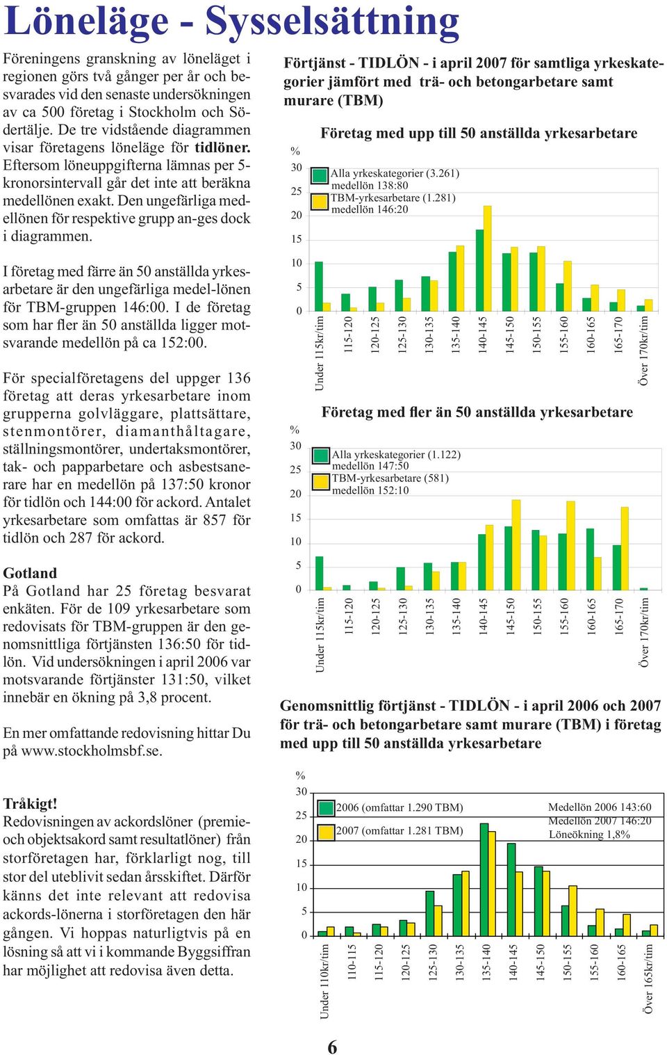 Den ungefärliga medellönen för respektive grupp an-ges dock i diagrammen.