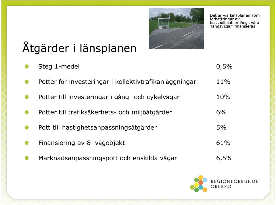 investeringar i gång- och cykelvägar 10% Potter till trafiksäkerhets- och miljöåtgärder 6% Pott till