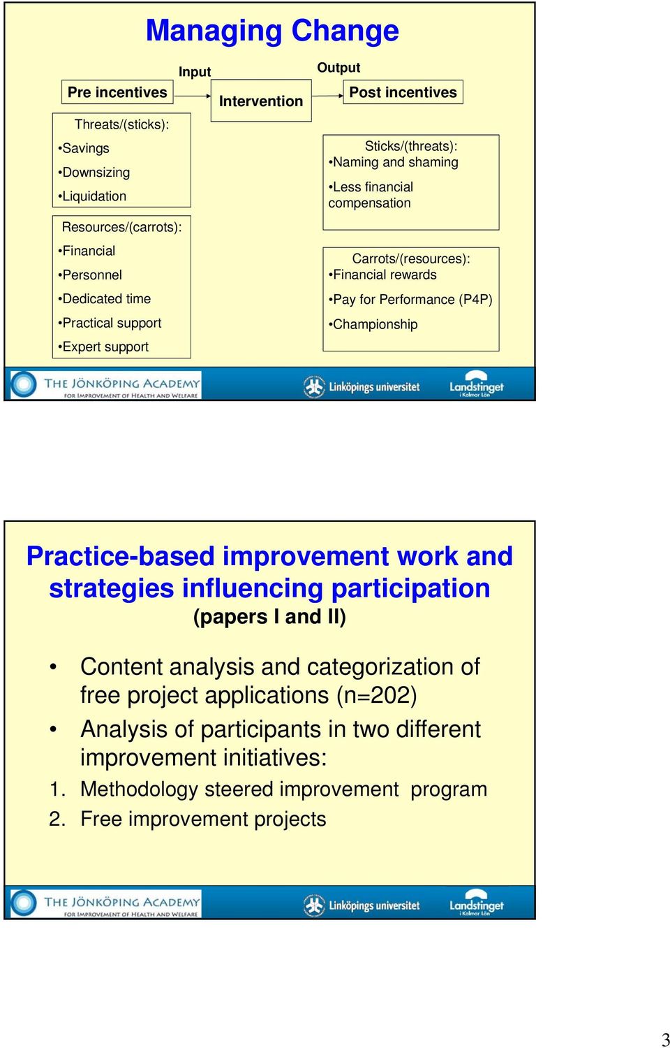 Performance (P4P) Championship Practice-based improvement work and strategies influencing participation (papers I and II) Content analysis and categorization of