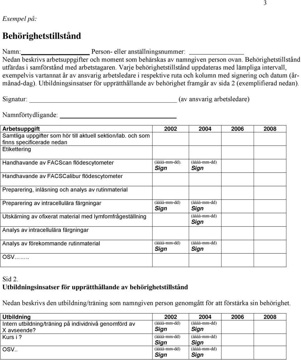 Varje behörighetstillstånd uppdateras med lämpliga intervall, exempelvis vartannat år av ansvarig arbetsledare i respektive ruta och kolumn med signering och datum (årmånad-dag).