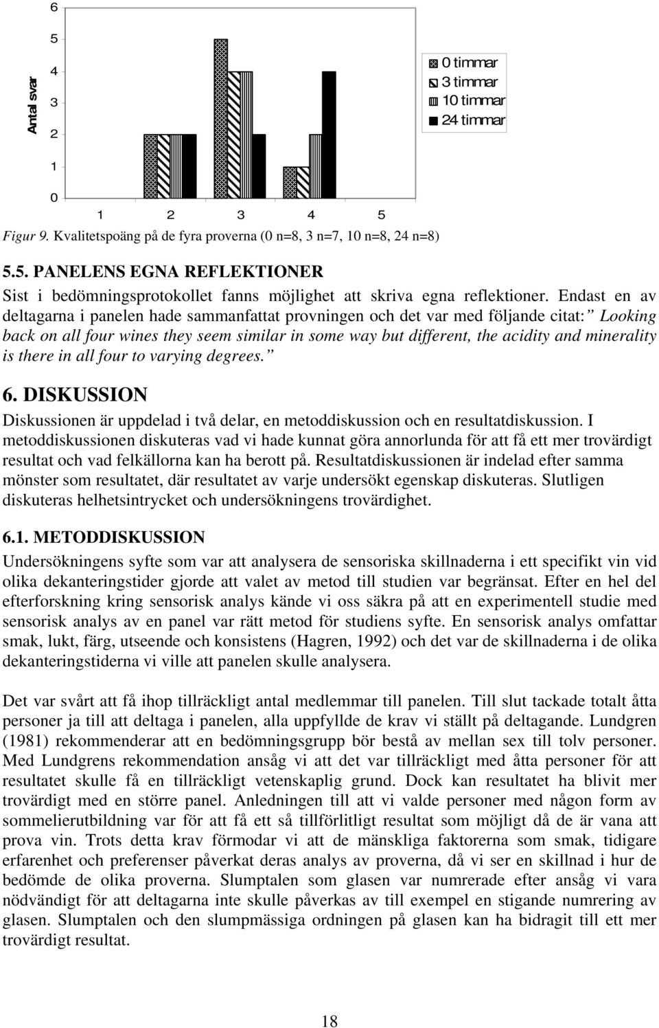 is there in all four to varying degrees. 6. DISKUSSION Diskussionen är uppdelad i två delar, en metoddiskussion och en resultatdiskussion.