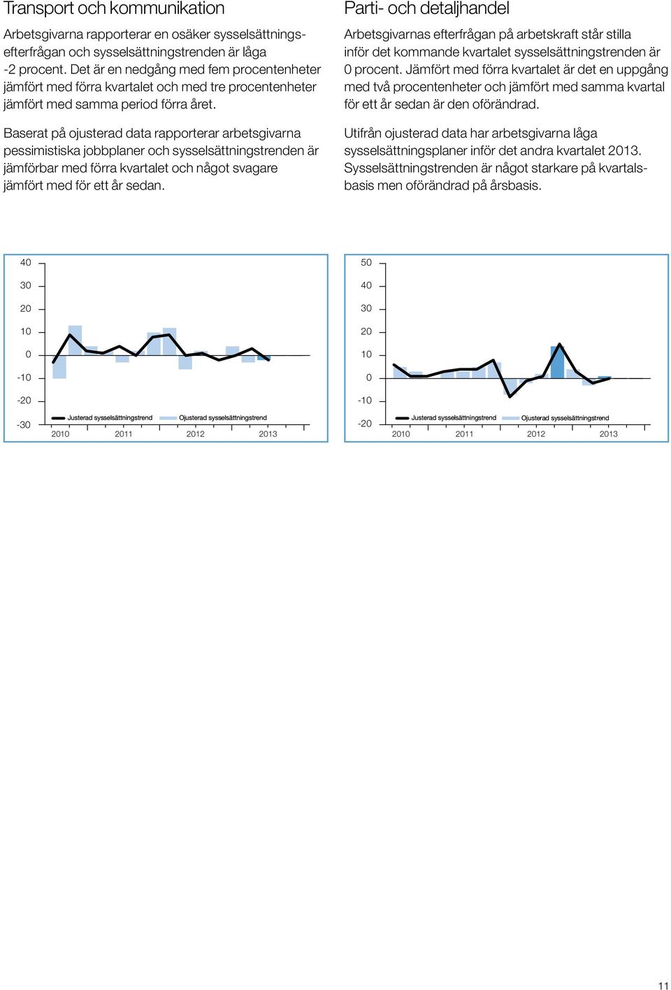 Baserat på ojusterad data rapporterar arbetsgivarna pessimistiska jobbplaner och sysselsättningstrenden är jämförbar med förra kvartalet och något svagare jämfört med för ett år sedan.