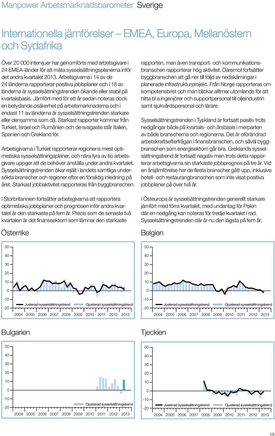 Arbetsgivarna i 14 av de 24 länderna rapporterar positiva jobbplaner och i 18 av länderna är sysselsättningstrenden ökande eller stabil på kvartalsbasis.