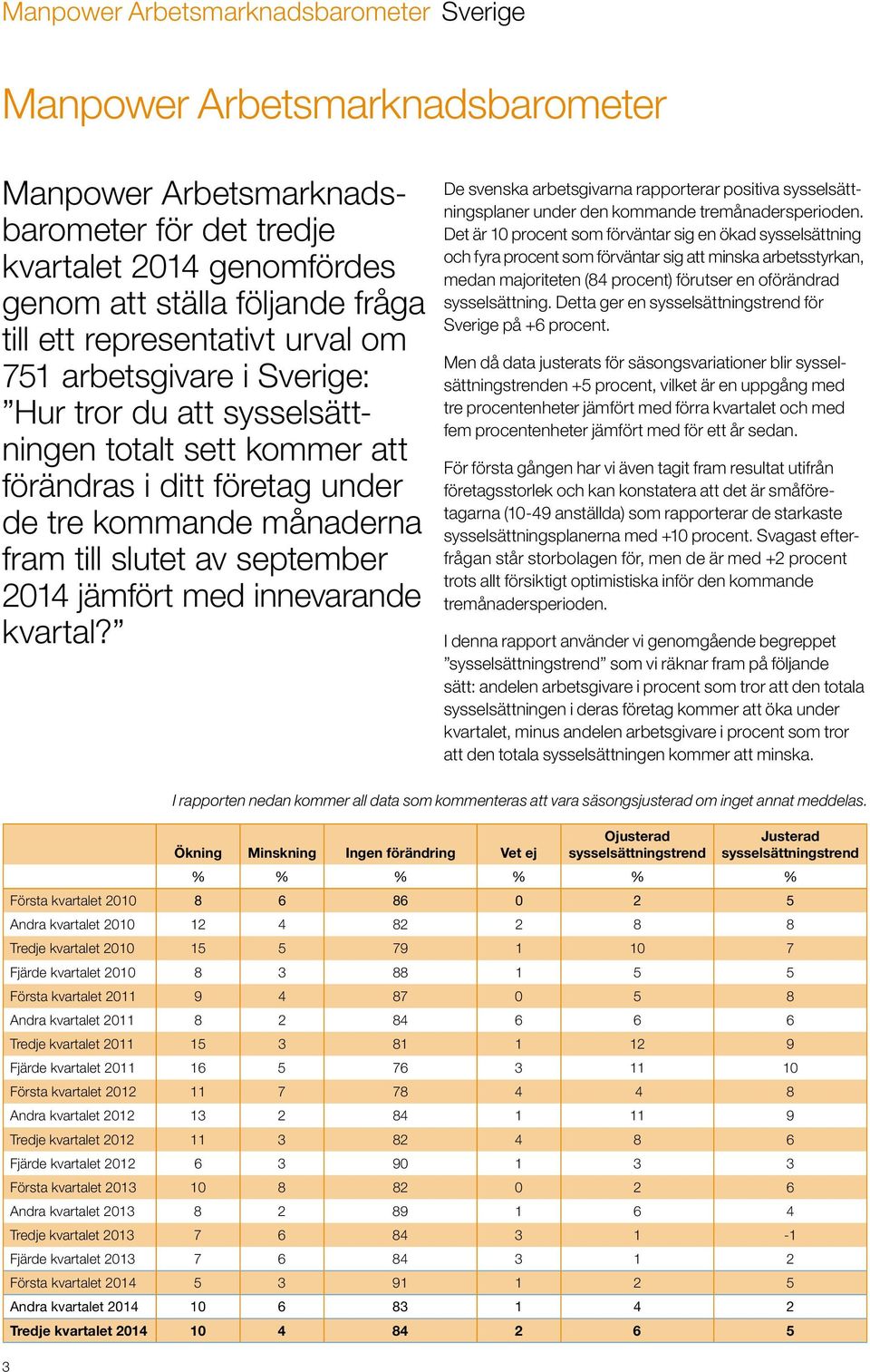 jämfört med innevarande kvartal? De svenska arbetsgivarna rapporterar positiva sysselsättningsplaner under den kommande tremånadersperioden.