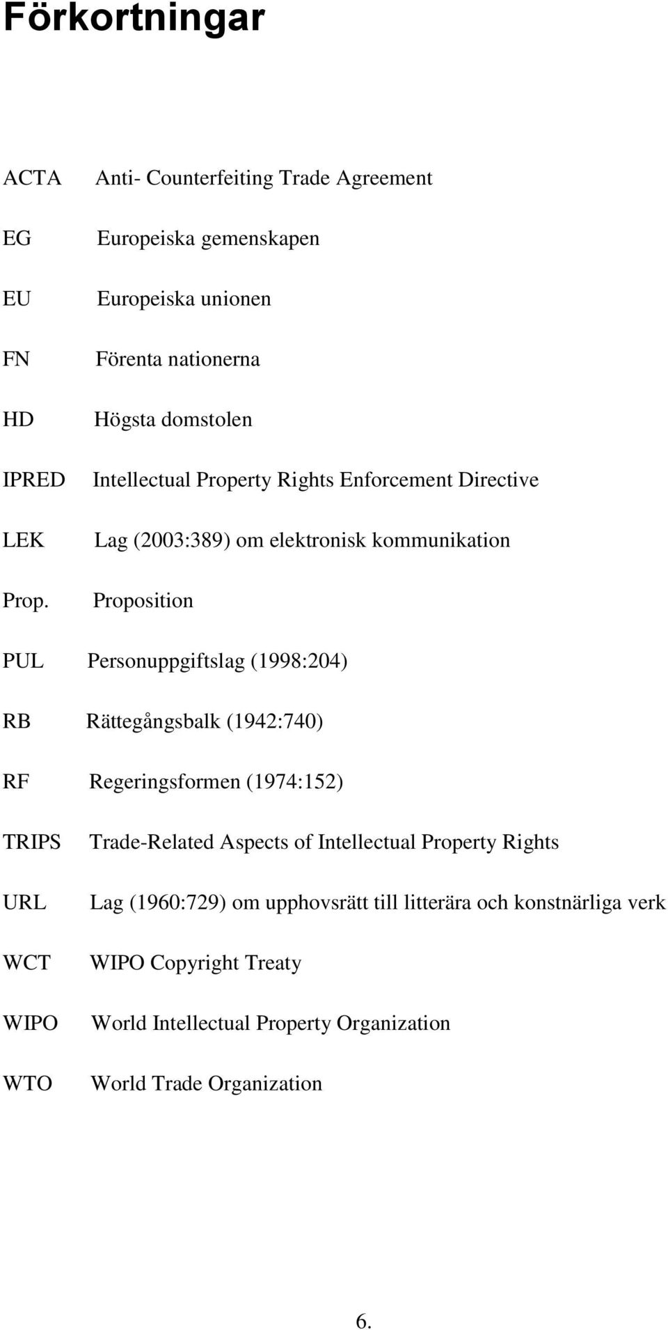 Enforcement Directive Lag (2003:389) om elektronisk kommunikation Proposition PUL Personuppgiftslag (1998:204) RB Rättegångsbalk (1942:740) RF