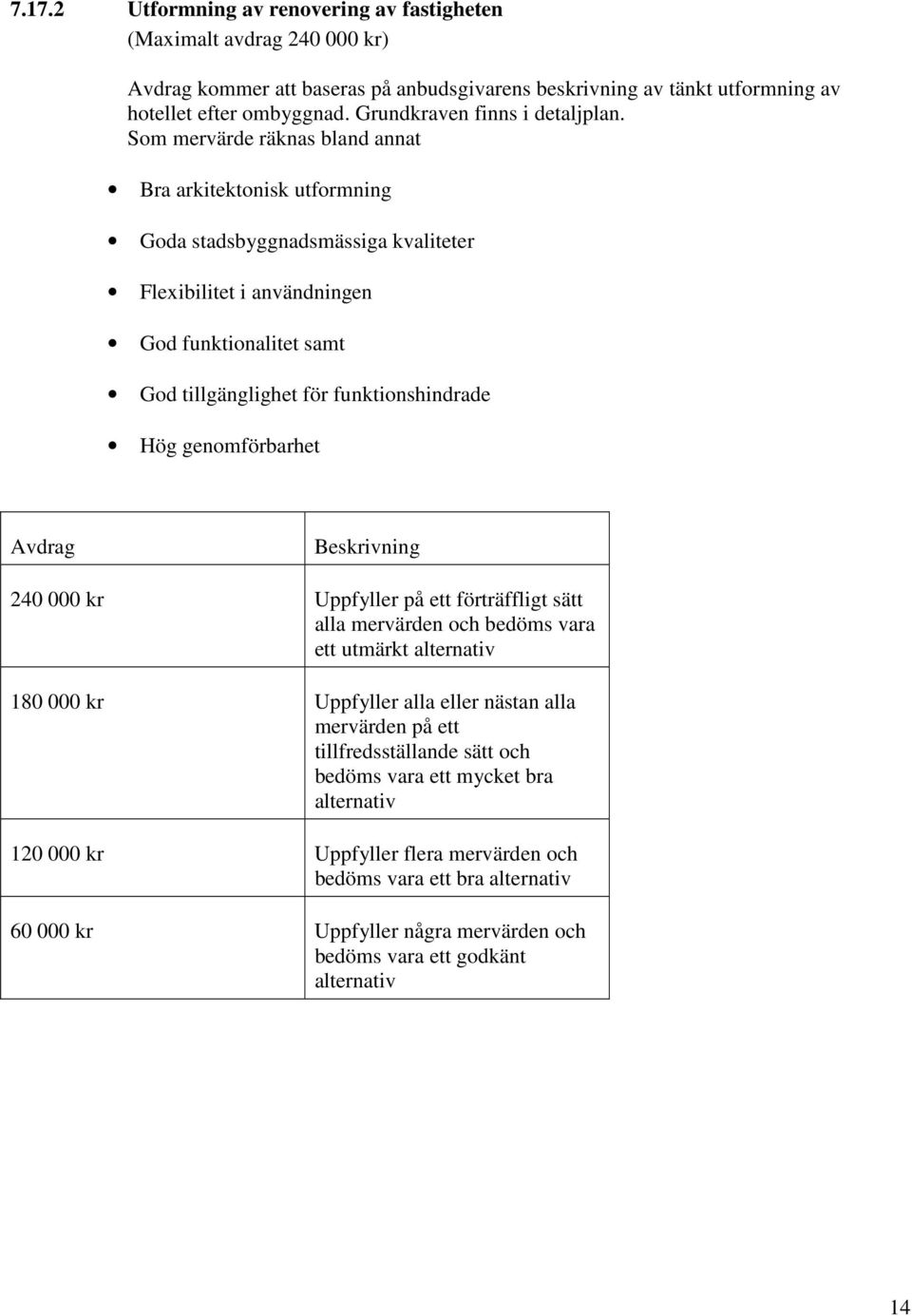 Som mervärde räknas bland annat Bra arkitektonisk utformning Goda stadsbyggnadsmässiga kvaliteter Flexibilitet i användningen God funktionalitet samt God tillgänglighet för funktionshindrade Hög