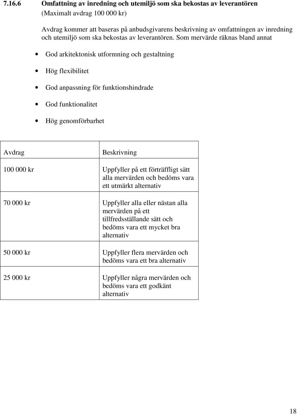 Som mervärde räknas bland annat God arkitektonisk utformning och gestaltning Hög flexibilitet God anpassning för funktionshindrade God funktionalitet Hög genomförbarhet Avdrag Beskrivning 100 000 kr