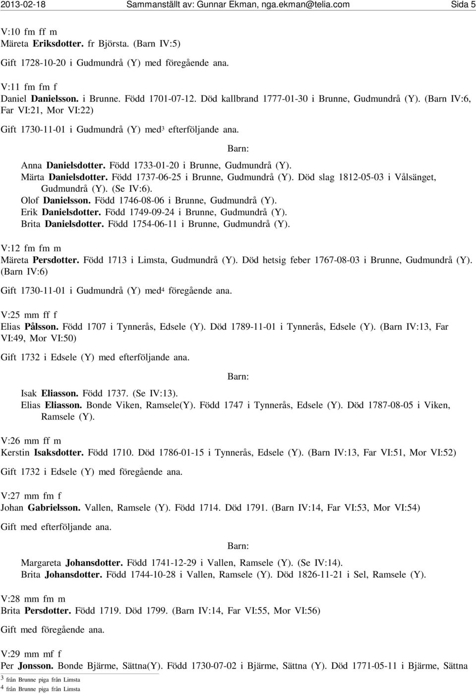 Anna Danielsdotter. Född 1733-01-20 i Brunne, Gudmundrå (Y). Märta Danielsdotter. Född 1737-06-25 i Brunne, Gudmundrå (Y). Död slag 1812-05-03 i Vålsänget, Gudmundrå (Y). (Se IV:6). Olof Danielsson.