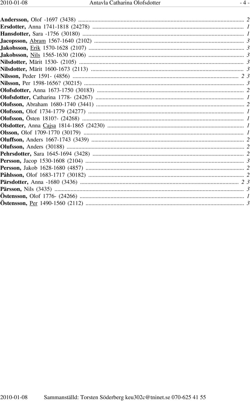 .. 2 3 Nilsson, Per 1598-1656? (30215)... 3 Olofsdotter, Anna 1673-1750 (30183)... 2 Olofsdotter, Catharina 1778- (24267)... 1 Olofsson, Abraham 1680-1740 (3441)... 2 Olofsson, Olof 1734-1779 (24277).