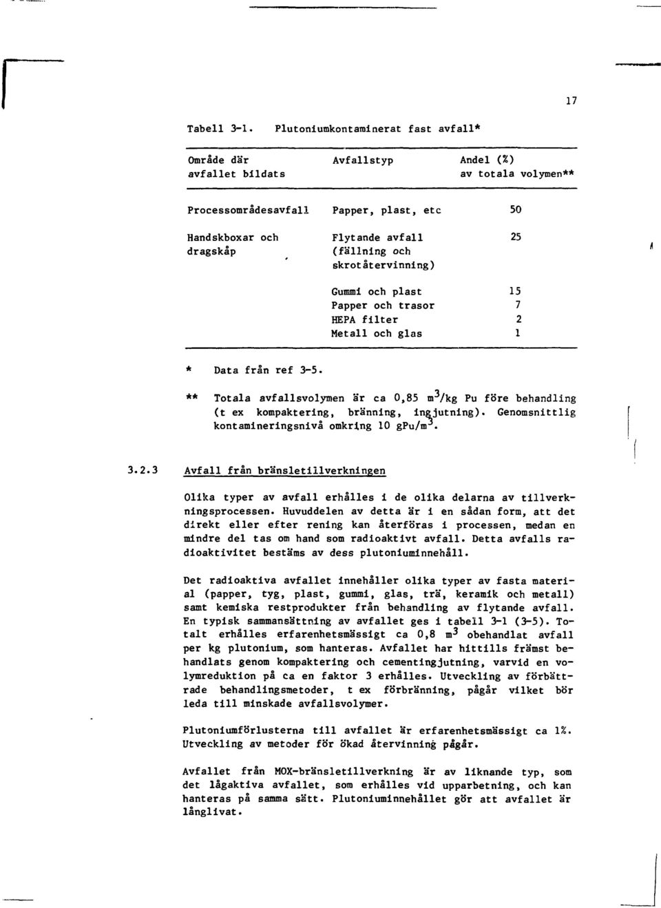 (fa'llning och skrotatervinning) 25 Gummi och plast Papper och trasor HEPA filter Metall och glas 15 7 2 1 Data fran ref 3-5.