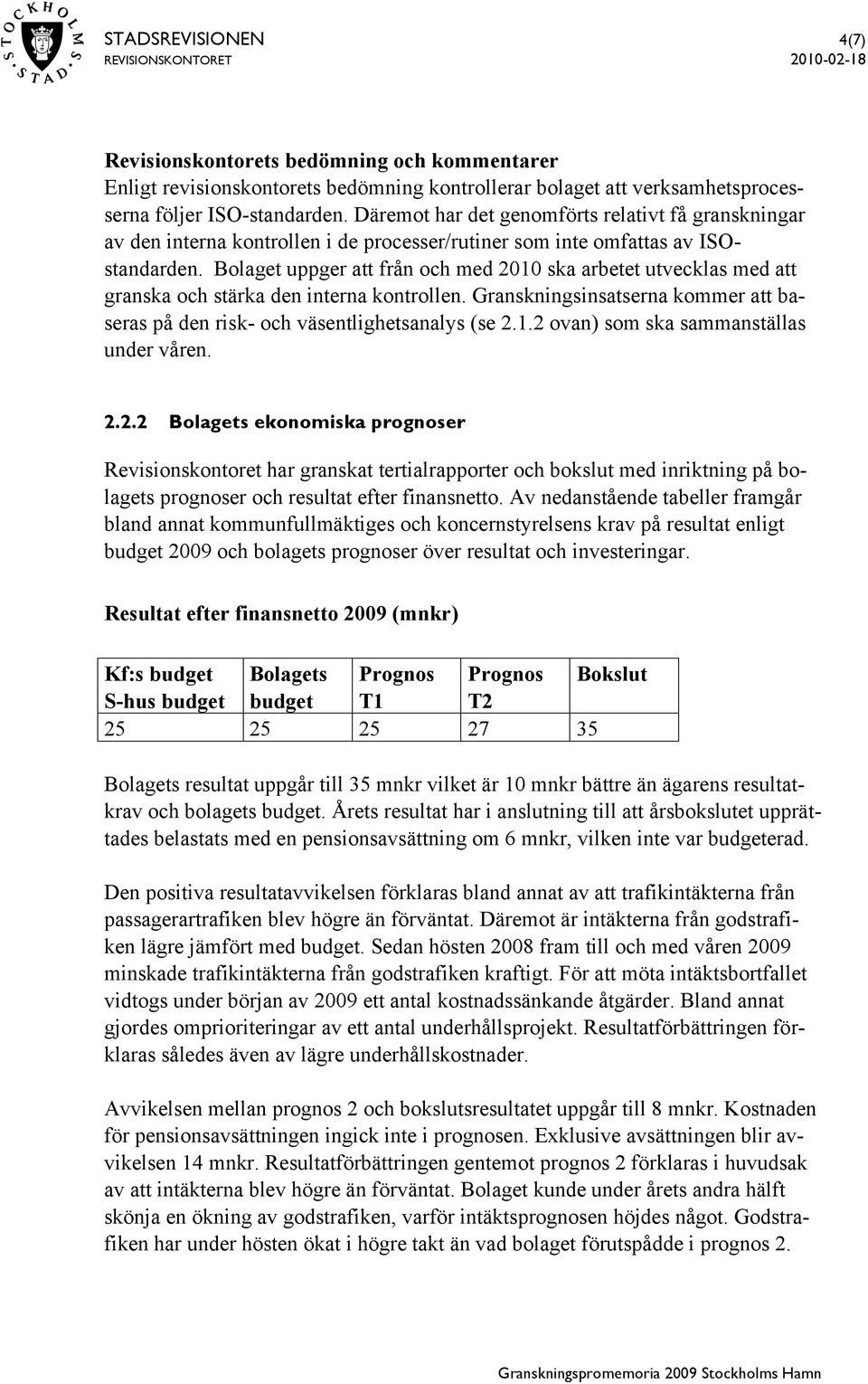 Bolaget uppger att från och med 2010 ska arbetet utvecklas med att granska och stärka den interna kontrollen. Granskningsinsatserna kommer att baseras på den risk- och väsentlighetsanalys (se 2.1.2 ovan) som ska sammanställas under våren.