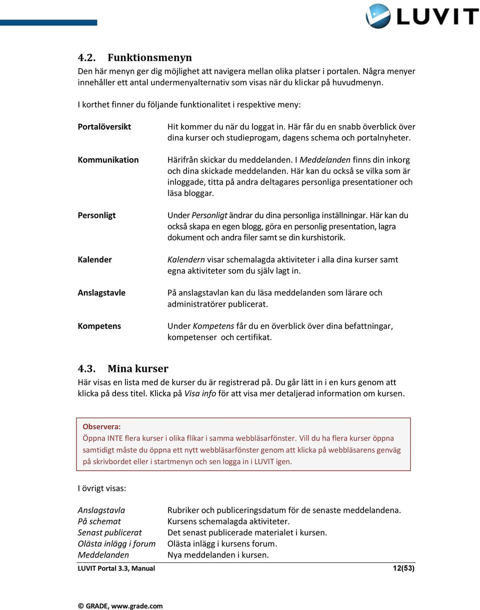 Här får du en snabb överblick över dina kurser och studieprogam, dagens schema och portalnyheter. Härifrån skickar du meddelanden. I Meddelanden finns din inkorg och dina skickade meddelanden.