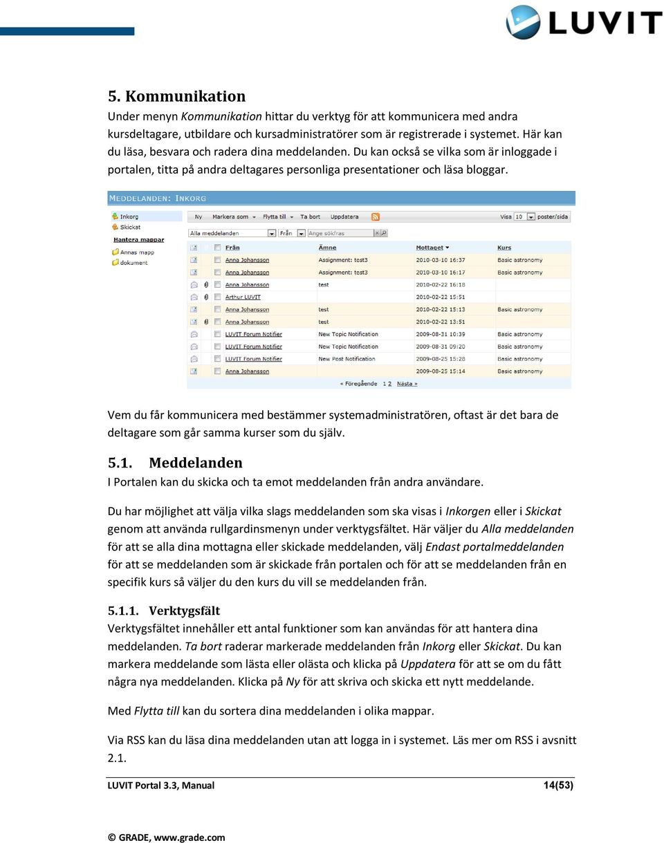 Vem du får kommunicera med bestämmer systemadministratören, oftast är det bara de deltagare som går samma kurser som du själv. 5.1.