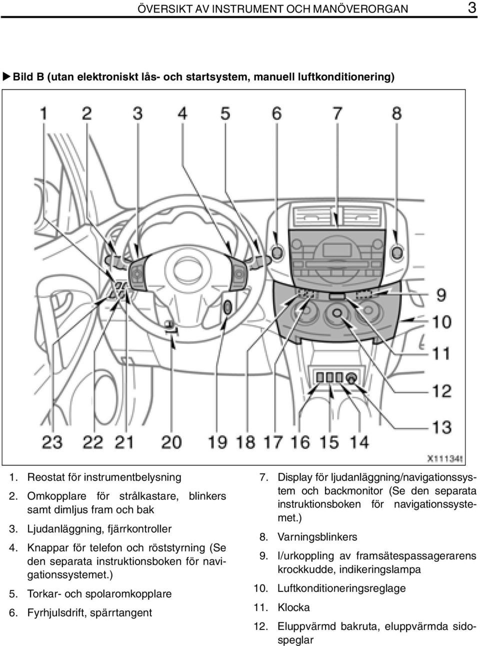 Knappar för telefon och röststyrning (Se den separata instruktionsboken för navigationssystemet.) 5. Torkar- och spolaromkopplare 6. Fyrhjulsdrift, spärrtangent 7.