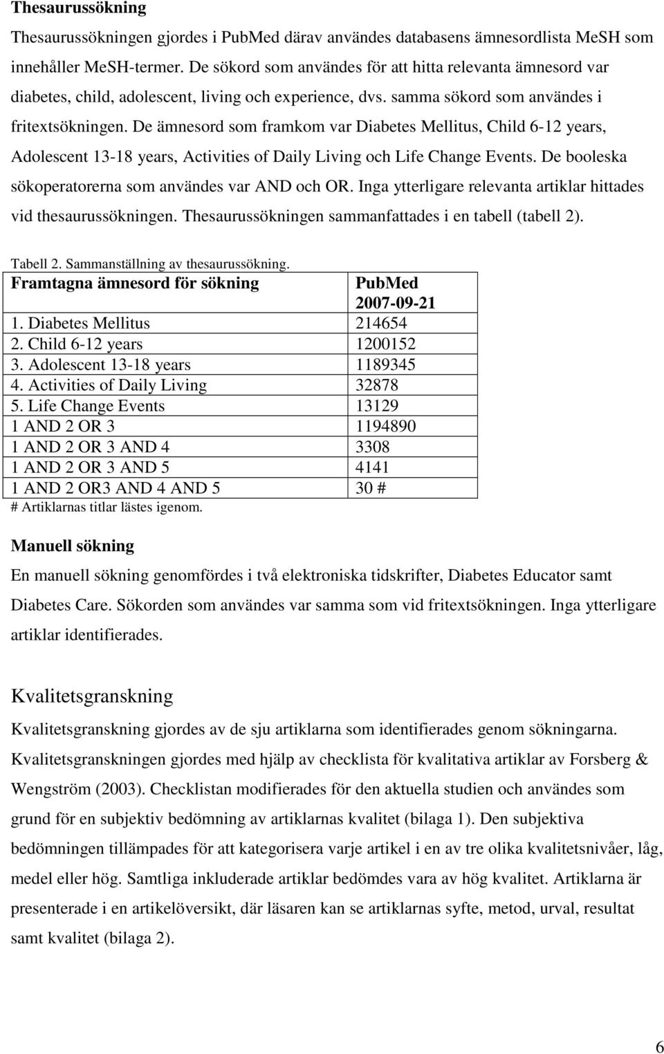 De ämnesord som framkom var Diabetes Mellitus, Child 6-12 years, Adolescent 13-18 years, Activities of Daily Living och Life Change Events. De booleska sökoperatorerna som användes var AND och OR.