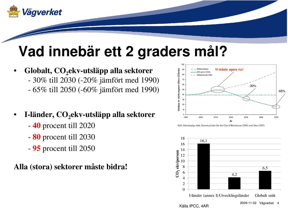 med 1990) Vi måste agera nu!