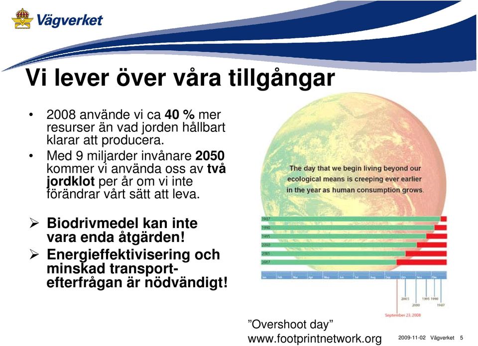 Med 9 miljarder invånare 2050 kommer vi använda oss av två jordklot per år om vi inte