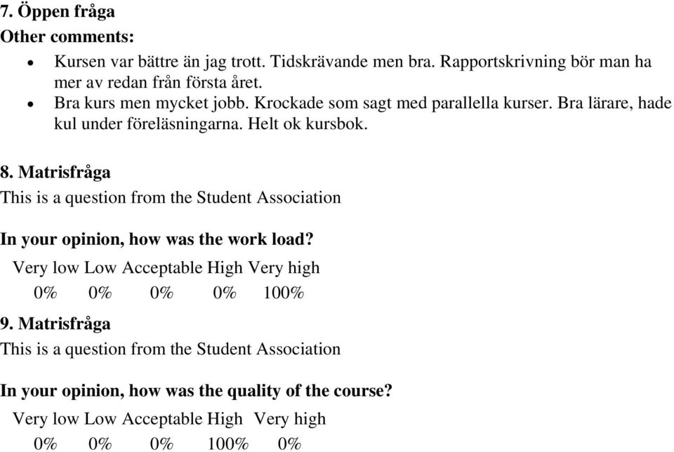 Matrisfråga This is a question from the Student Association In your opinion, how was the work load?