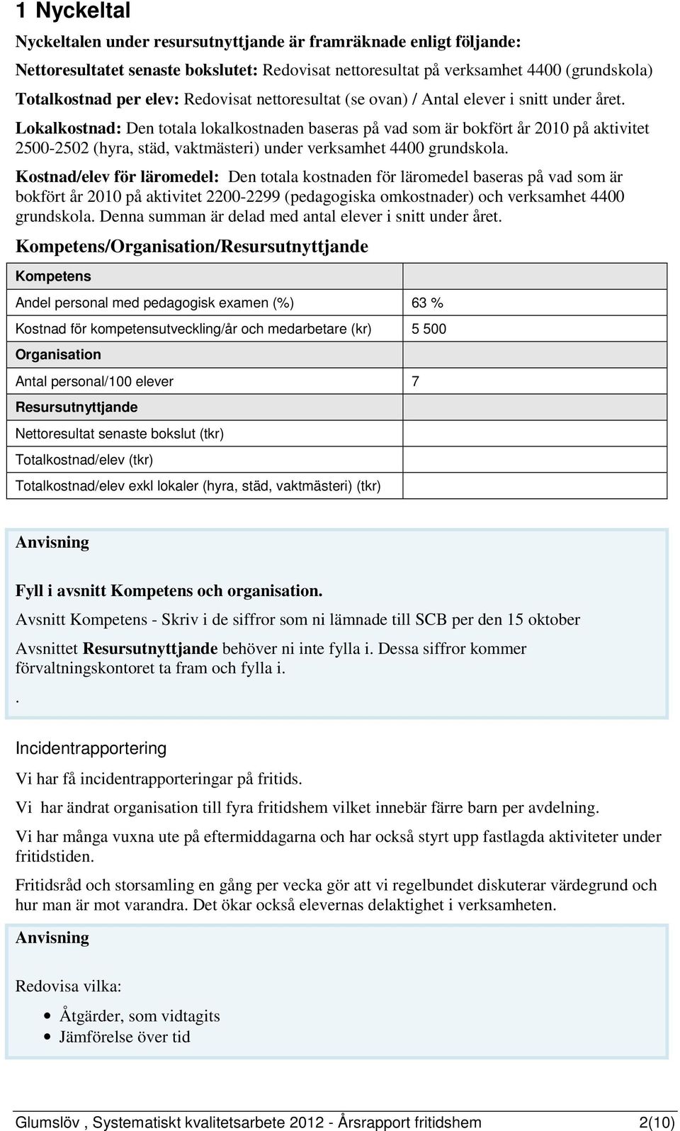 Lokalkostnad: Den totala lokalkostnaden baseras på vad som är bokfört år 2010 på aktivitet 2500-2502 (hyra, städ, vaktmästeri) under verksamhet 4400 grundskola.