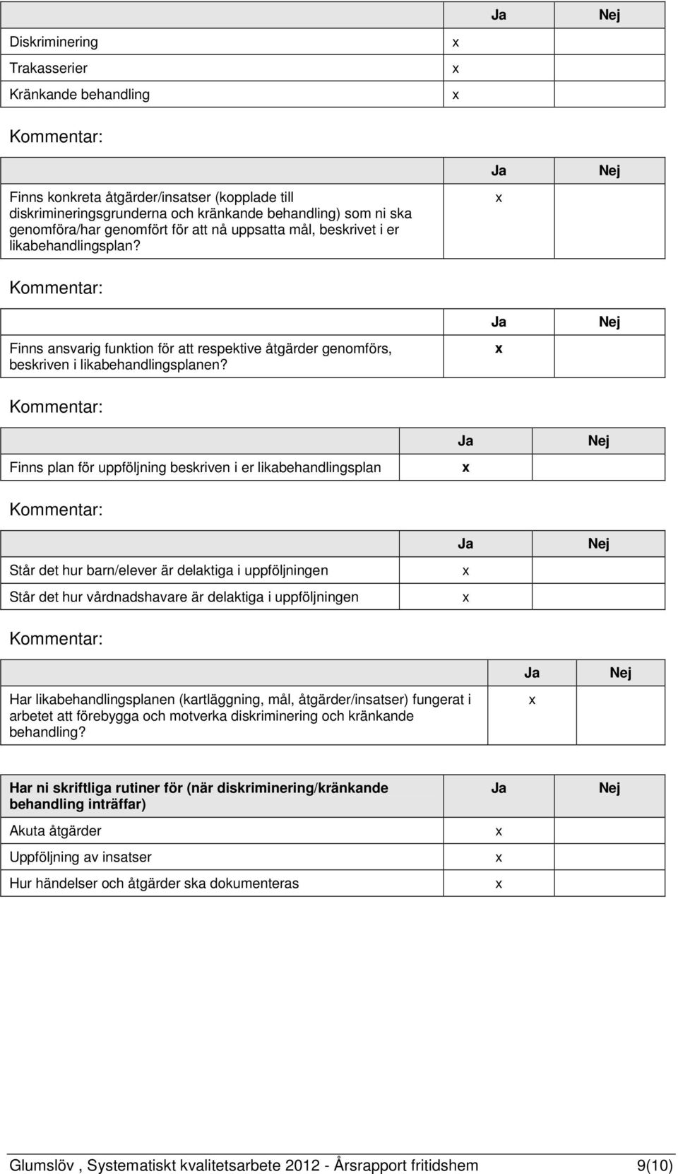 Finns plan för uppföljning beskriven i er likabehandlingsplan Står det hur barn/elever är delaktiga i uppföljningen Står det hur vårdnadshavare är delaktiga i uppföljningen Har likabehandlingsplanen