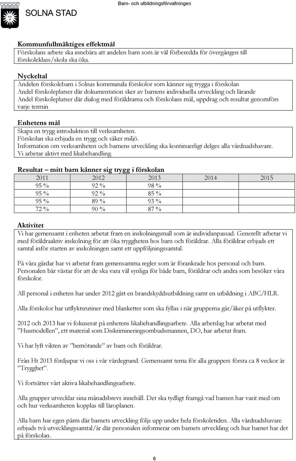 förskoleplatser där dialog med föräldrarna och förskolans mål, uppdrag och resultat genomförs varje termin Enhetens mål Skapa en trygg introduktion till verksamheten.