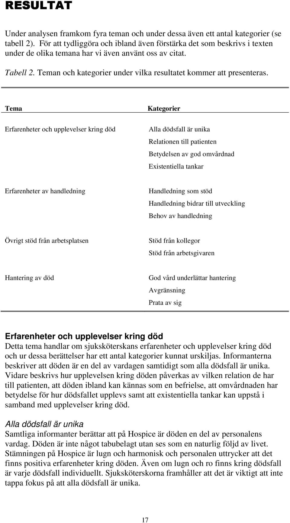 Teman och kategorier under vilka resultatet kommer att presenteras.