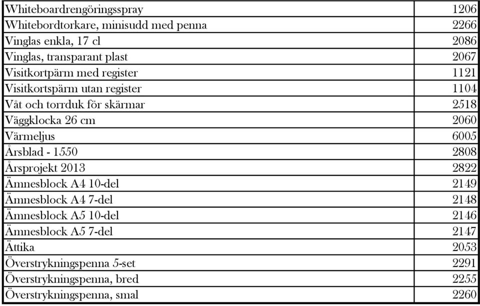 Värmeljus 6005 Årsblad - 1550 2808 Årsprojekt 2013 2822 Ämnesblock A4 10-del 2149 Ämnesblock A4 7-del 2148 Ämnesblock A5 10-del