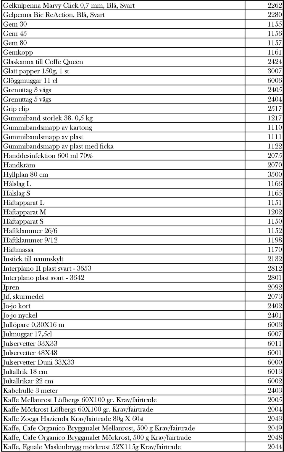 0,5 kg 1217 Gummibandsmapp av kartong 1110 Gummibandsmapp av plast 1111 Gummibandsmapp av plast med ficka 1122 Handdesinfektion 600 ml 70% 2075 Handkräm 2070 Hyllplan 80 cm 3500 Hålslag L 1166