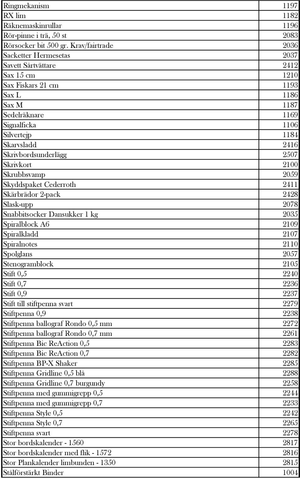 Skrivbordsunderlägg 2507 Skrivkort 2100 Skrubbsvamp 2059 Skyddspaket Cederroth 2411 Skärbrädor 2-pack 2428 Slask-upp 2078 Snabbitsocker Dansukker 1 kg 2035 Spiralblock A6 2109 Spiralkladd 2107