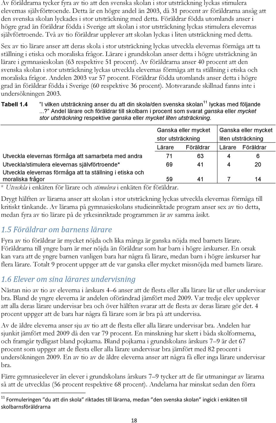 Föräldrar födda utomlands anser i högre grad än föräldrar födda i Sverige att skolan i stor utsträckning lyckas stimulera elevernas självförtroende.