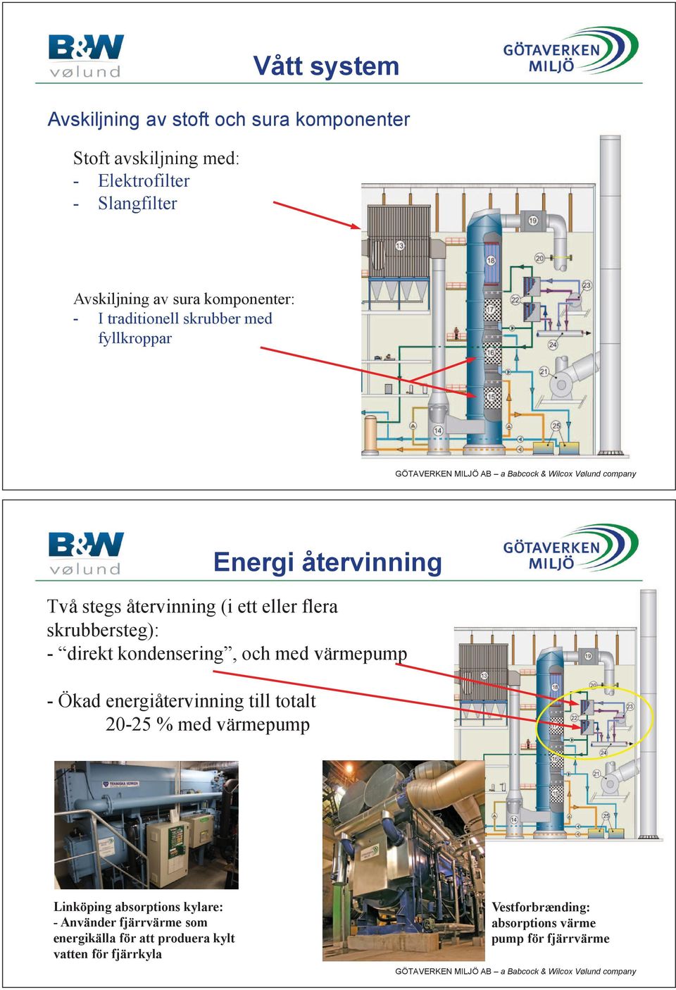 - direkt kondensering, och med värmepump - Ökad energiåtervinning till totalt 20-25 % med värmepump Linköping absorptions kylare: