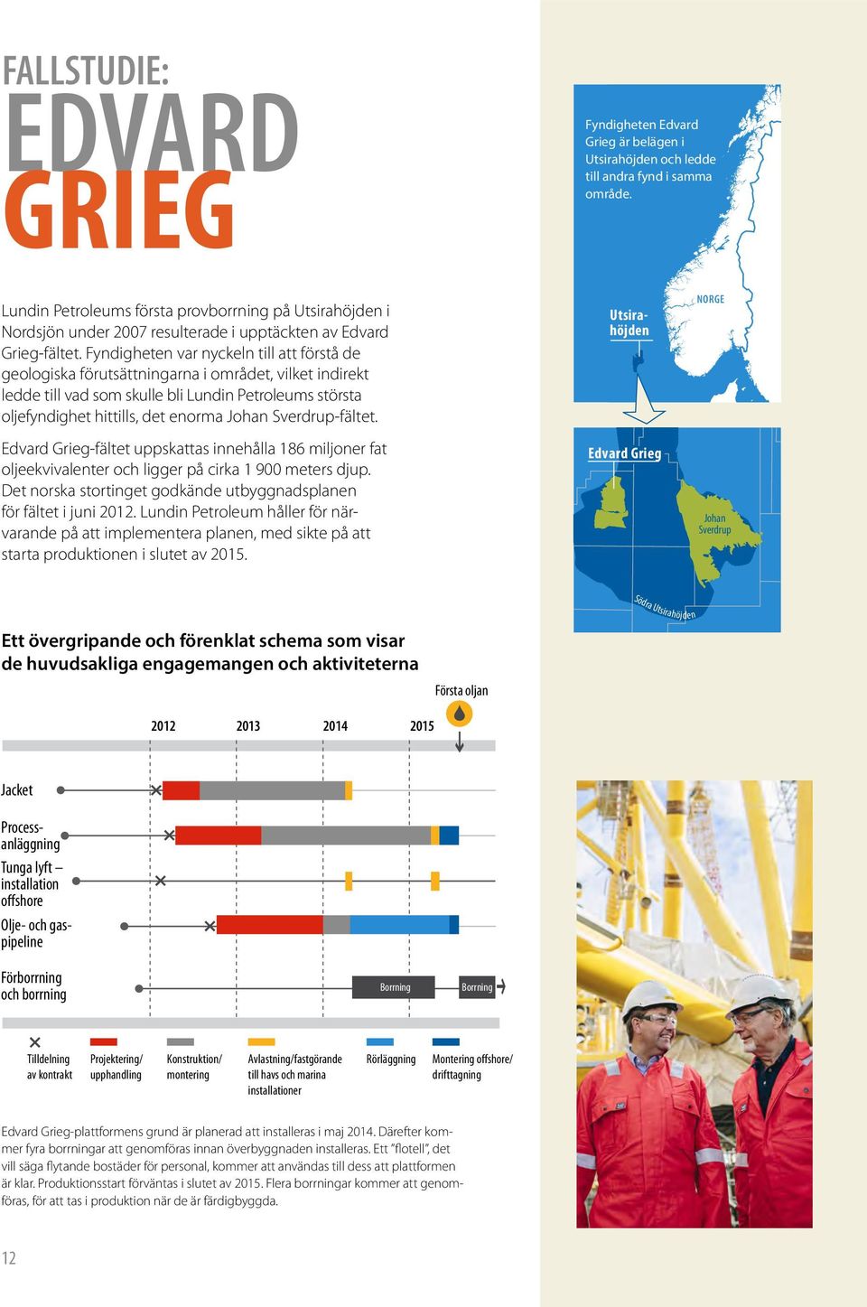 Fyndigheten var nyckeln till att förstå de geologiska förutsättningarna i området, vilket indirekt ledde till vad som skulle bli Lundin Petroleums största oljefyndighet hittills, det enorma Johan