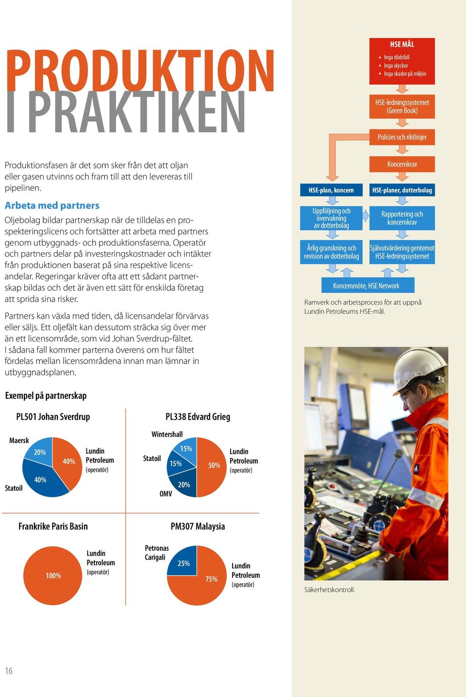 Arbeta med partners Oljebolag bildar partnerskap när de tilldelas en prospekteringslicens och fortsätter att arbeta med partners genom utbyggnads- och produktionsfaserna.