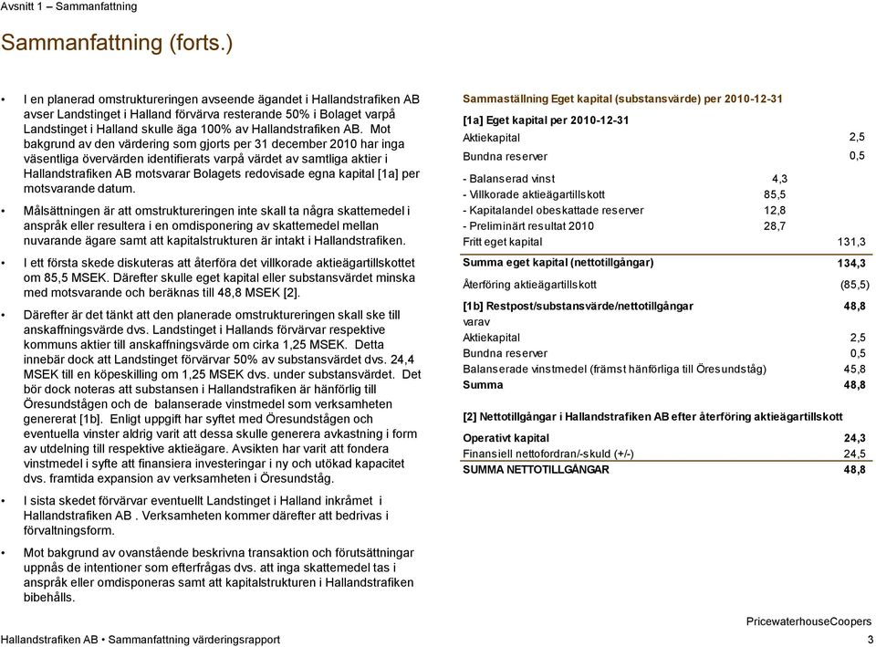 AB. Mot bakgrund av den värdering som gjorts per 31 december 2010 har inga väsentliga övervärden identifierats varpå värdet av samtliga aktier i Hallandstrafiken AB motsvarar Bolagets redovisade egna